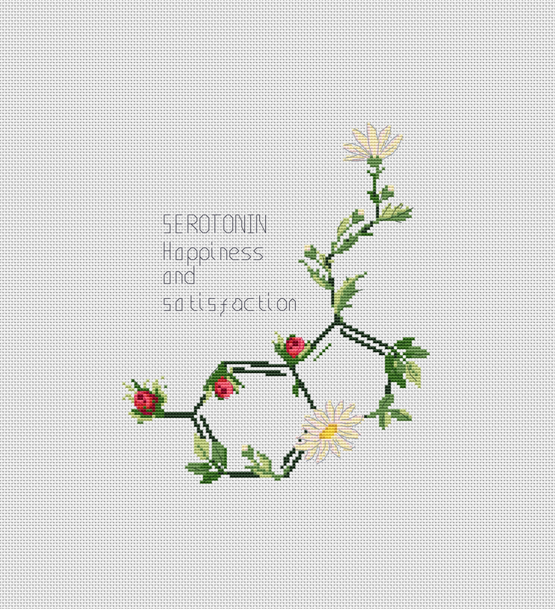 Serotonin Cross Stitch Pattern фото 1