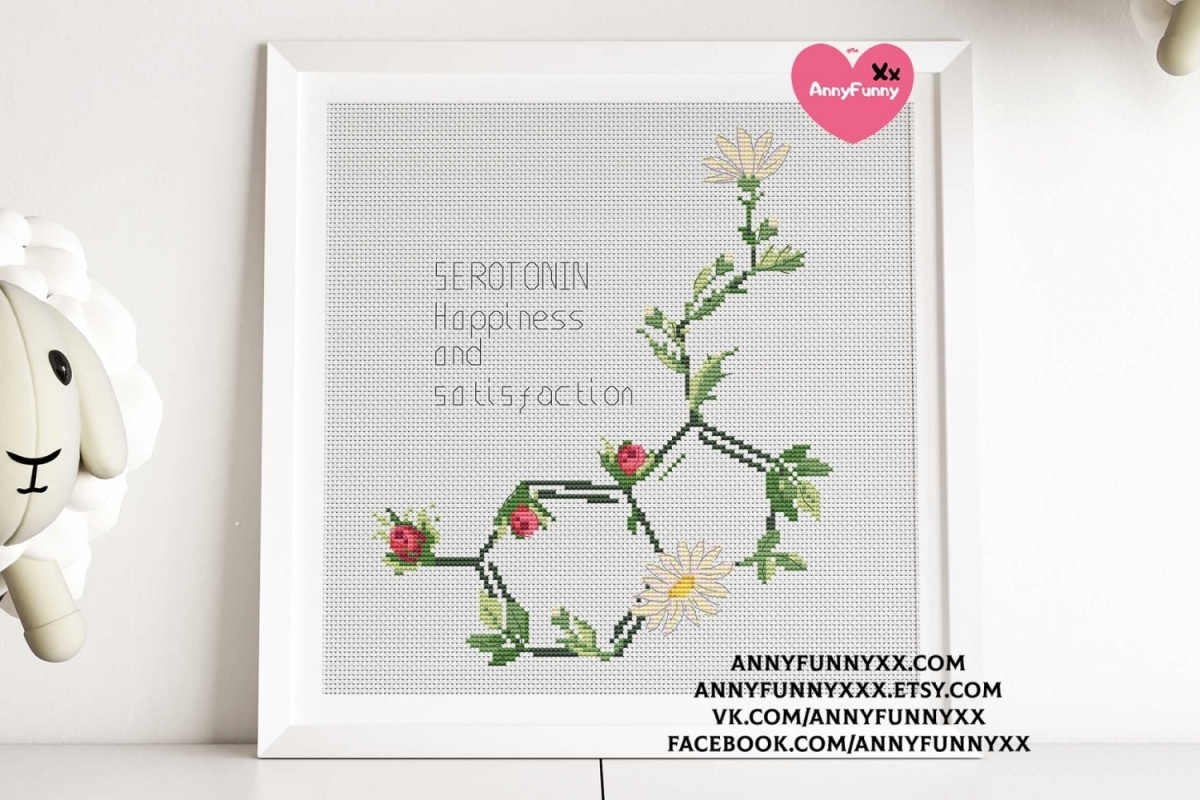 Serotonin Cross Stitch Pattern фото 8