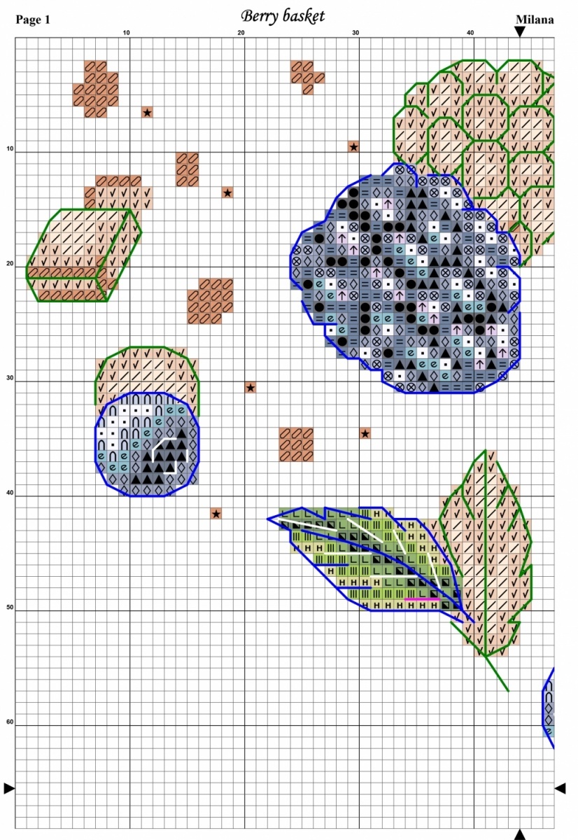 Berry Basket Cross Stitch Pattern фото 3