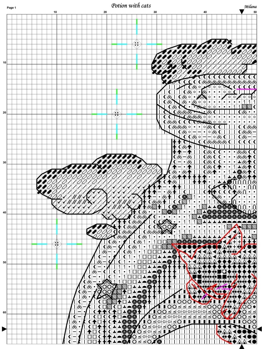 Potion with Сats Cross Stitch Pattern фото 10