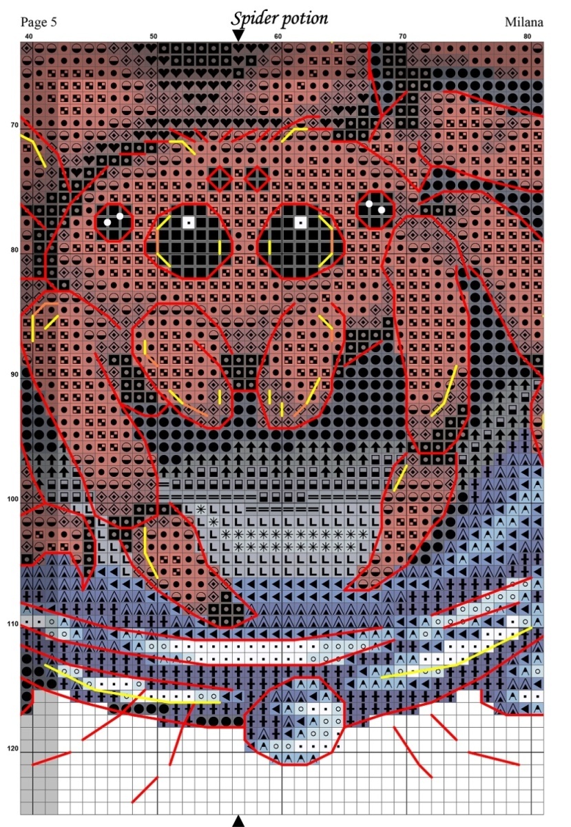 Spider Potion Cross Stitch Pattern фото 9