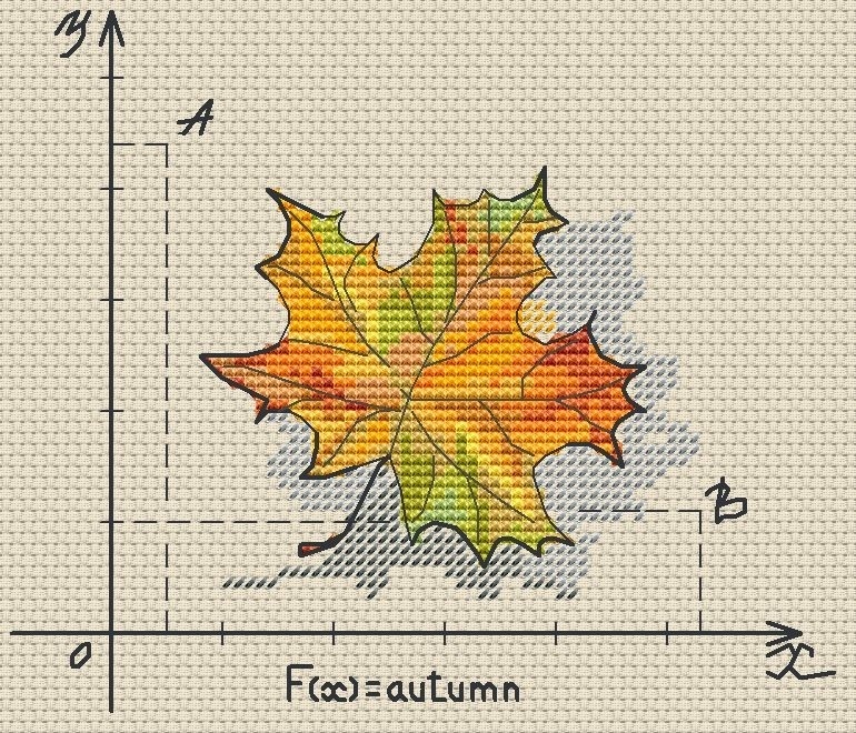 Maths Cross Stitch Pattern фото 1