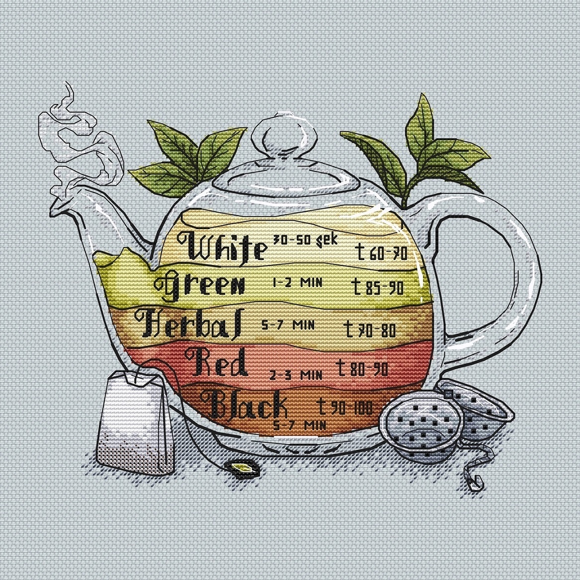 Tea Card Cross Stitch Pattern фото 1