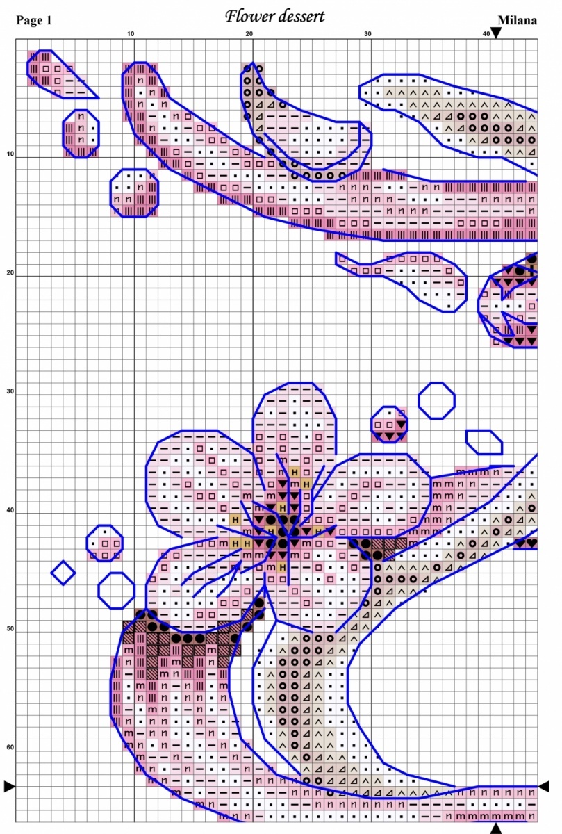 Flower Dessert Cross Stitch Pattern фото 7