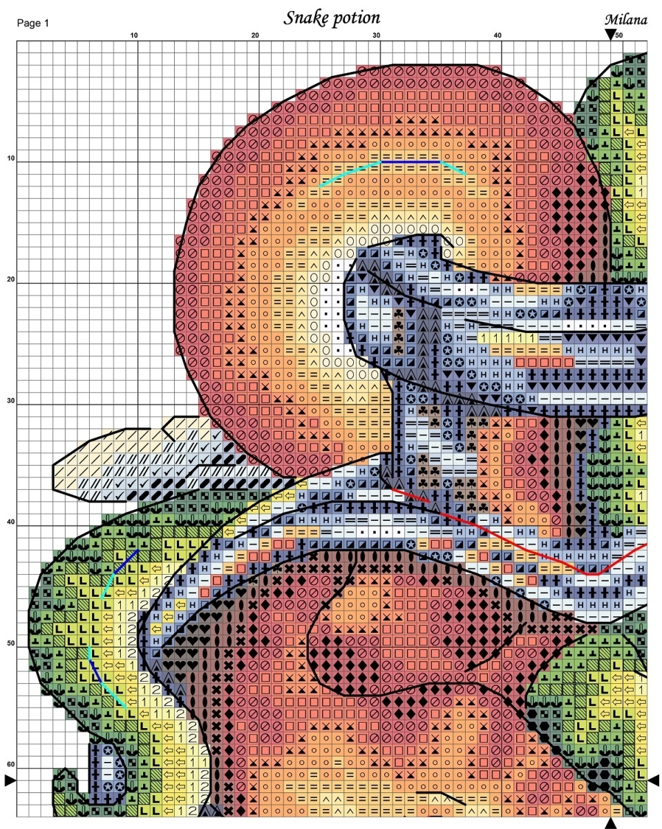 Snake Potion Cross Stitch Pattern фото 5