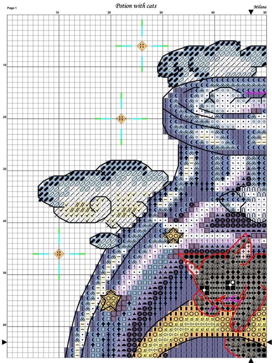 Potion with Сats Cross Stitch Pattern фото 9
