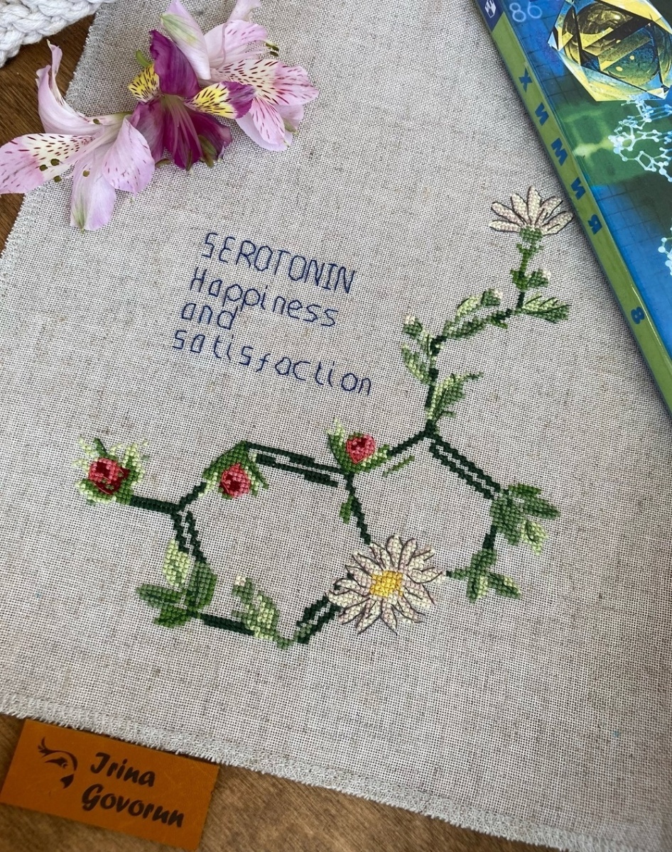 Serotonin Cross Stitch Pattern фото 10