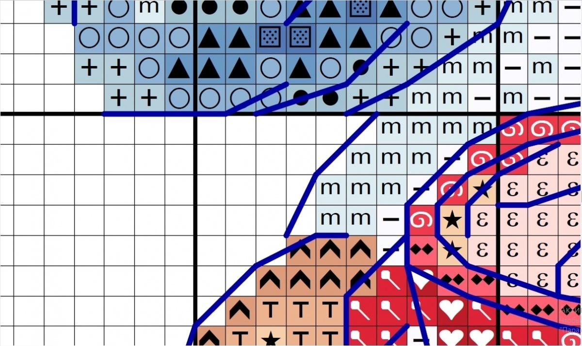 Gnome and Hot Chocolate Cross Stitch Pattern фото 2